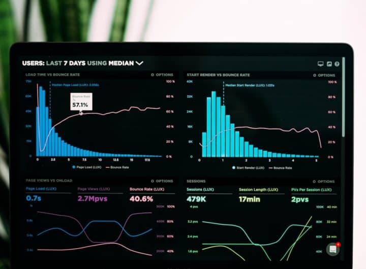 graphs of performance analytics on a laptop screen